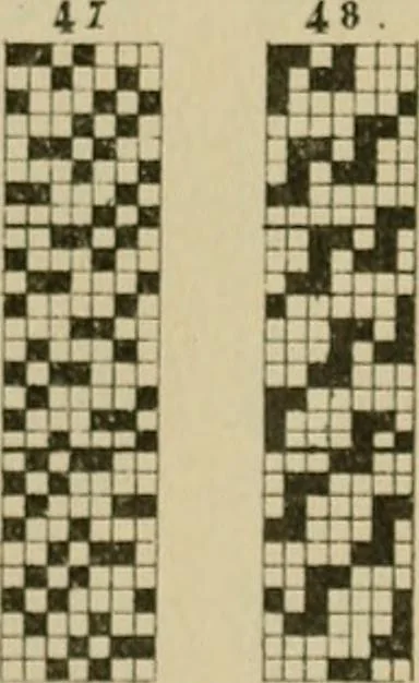 An illustration from Revised edition of Textile design book. A practical composition for the construction of new designs, 1898, leaf 30