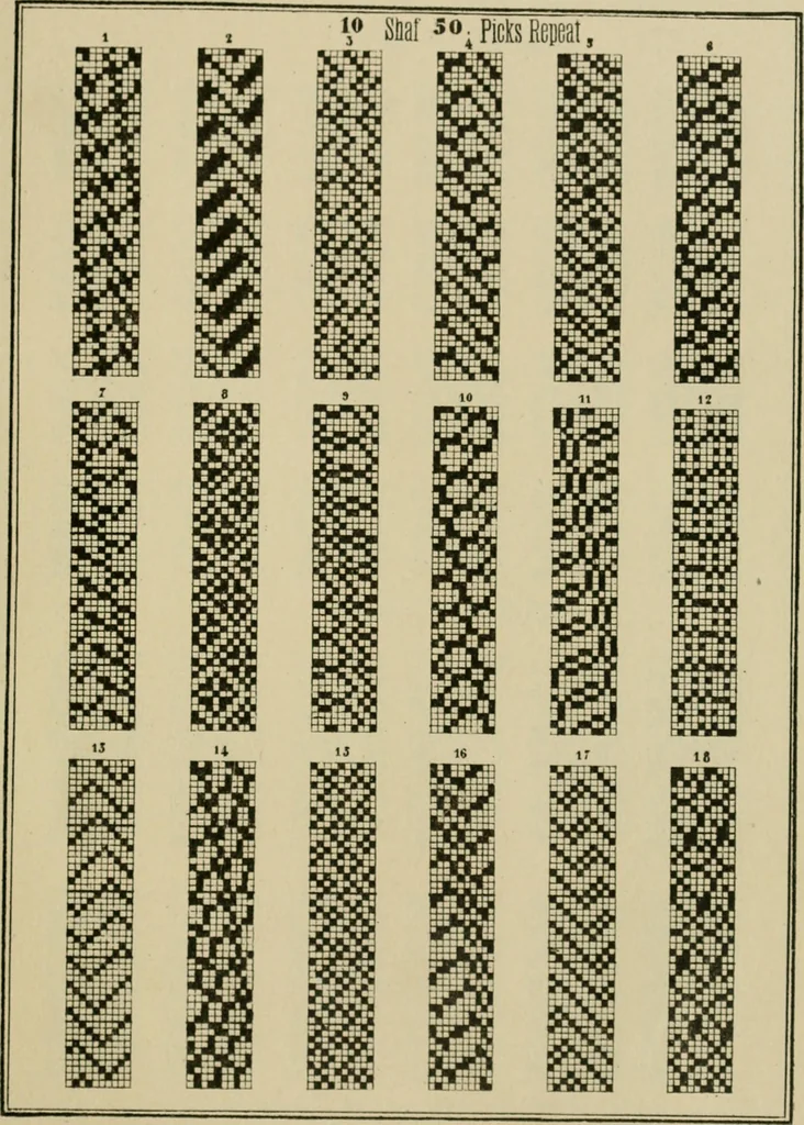 An illustration from Revised edition of Textile design book. A practical composition for the construction of new designs, 1898, leaf 48