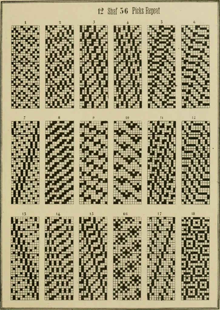 An illustration from Revised edition of Textile design book. A practical composition for the construction of new designs, 1898, leaf 60