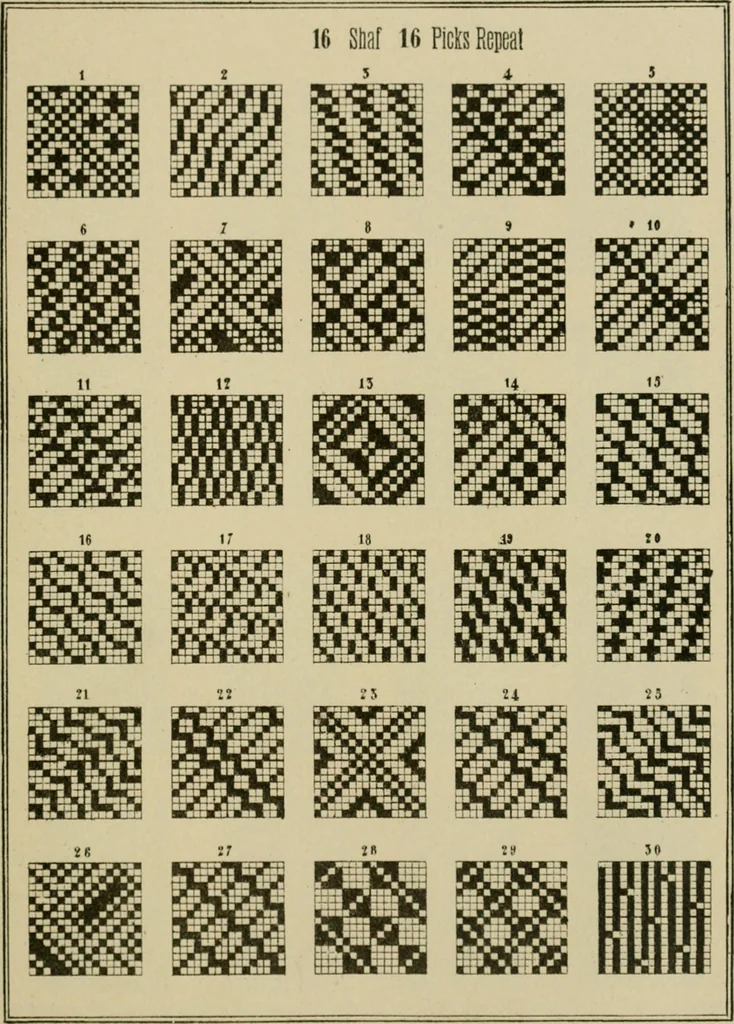 An illustration from Revised edition of Textile design book. A practical composition for the construction of new designs, 1898, leaf 72