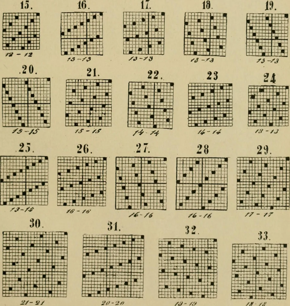 An illustration from Revised edition of Textile design book. A practical composition for the construction of new designs, 1898, leaf 8
