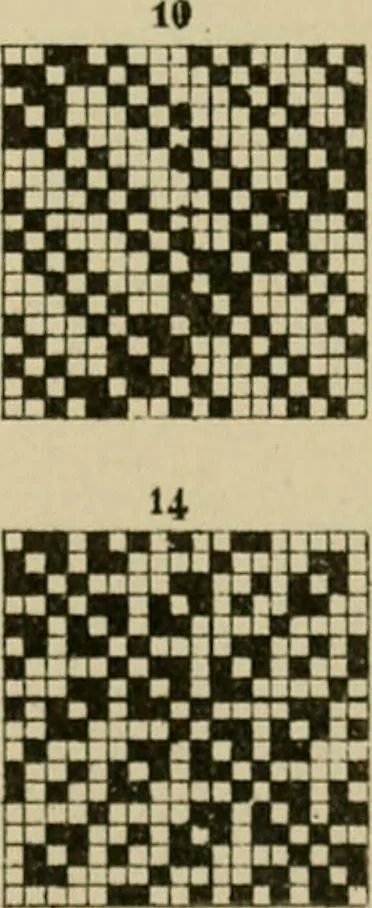 An illustration from Revised edition of Textile design book. A practical composition for the construction of new designs, 1898, leaf 80