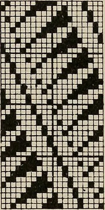 An illustration from Revised edition of Textile design book. A practical composition for the construction of new designs, 1898, leaf 94