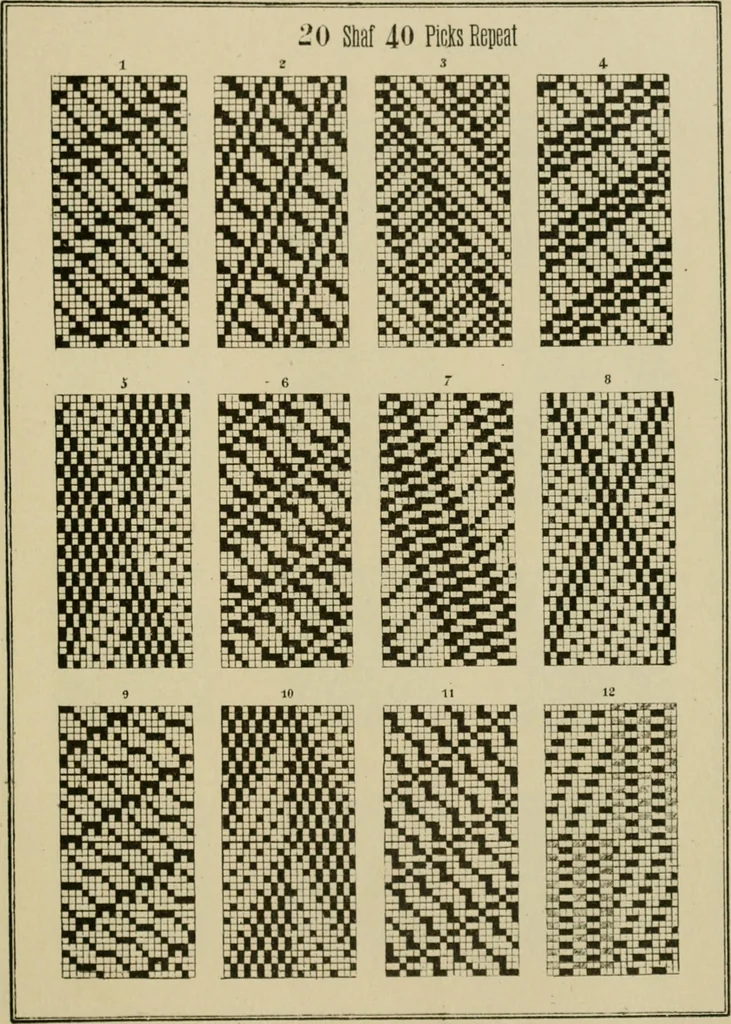An illustration from Revised edition of Textile design book. A practical composition for the construction of new designs, 1898, leaf 98