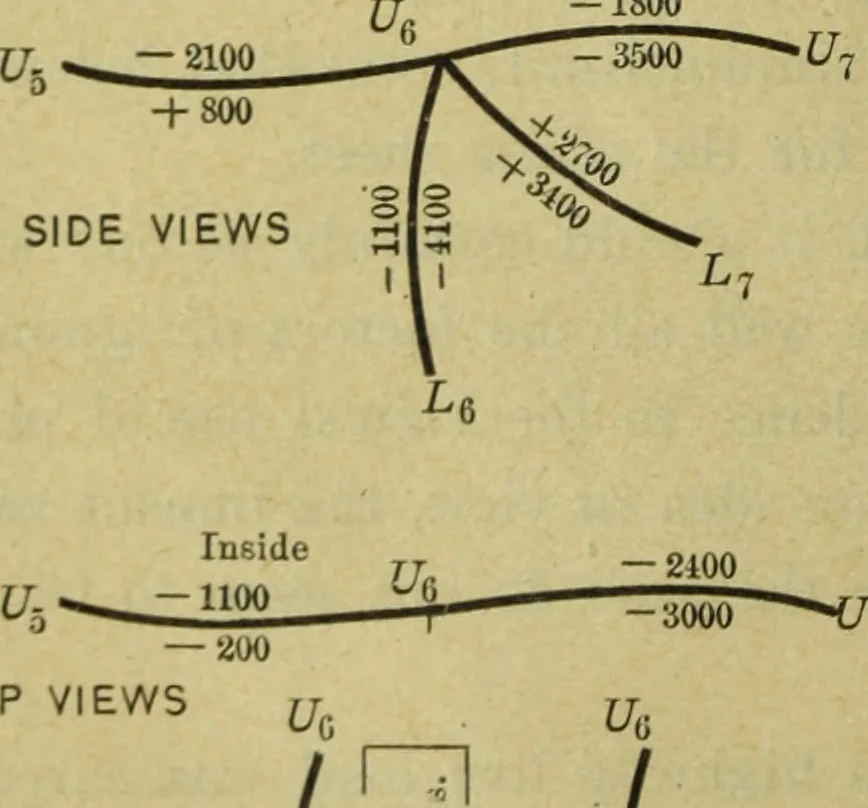 An illustration from Revision of the Niagara Railway Arch Bridge, 1920, leaf 23