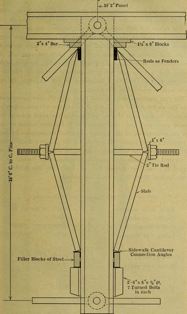 An illustration from Revision of the Niagara Railway Arch Bridge, 1920, leaf 42