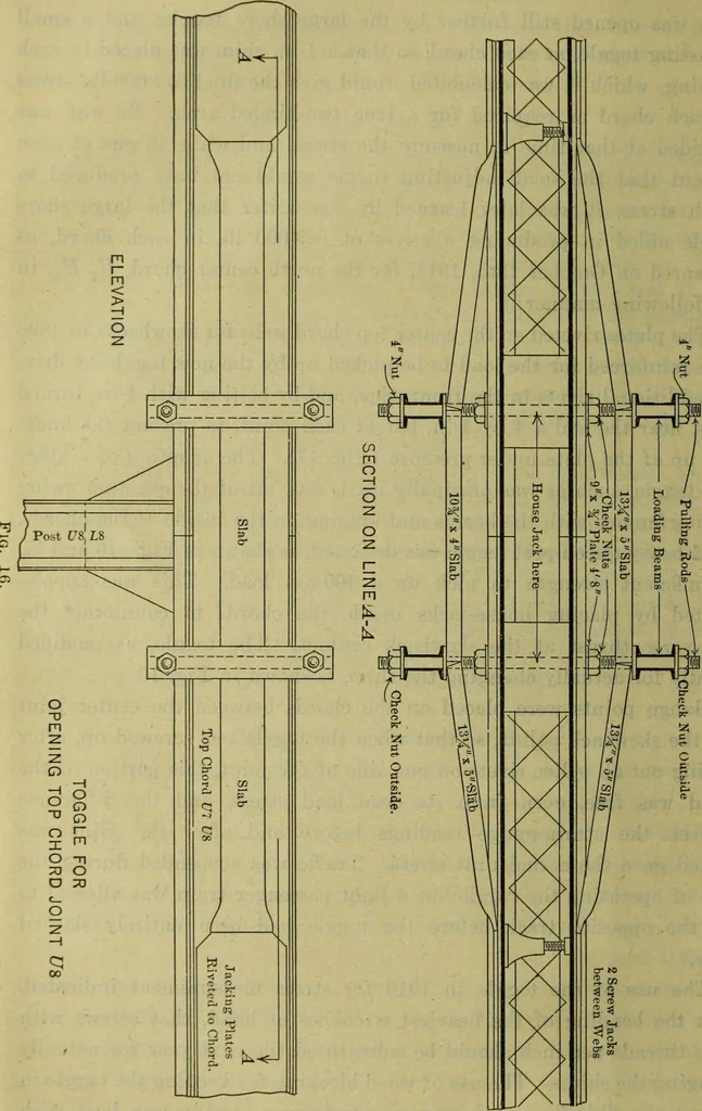 An illustration from Revision of the Niagara Railway Arch Bridge, 1920, leaf 53