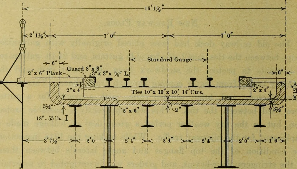 An illustration from Revision of the Niagara Railway Arch Bridge, 1920, leaf 71