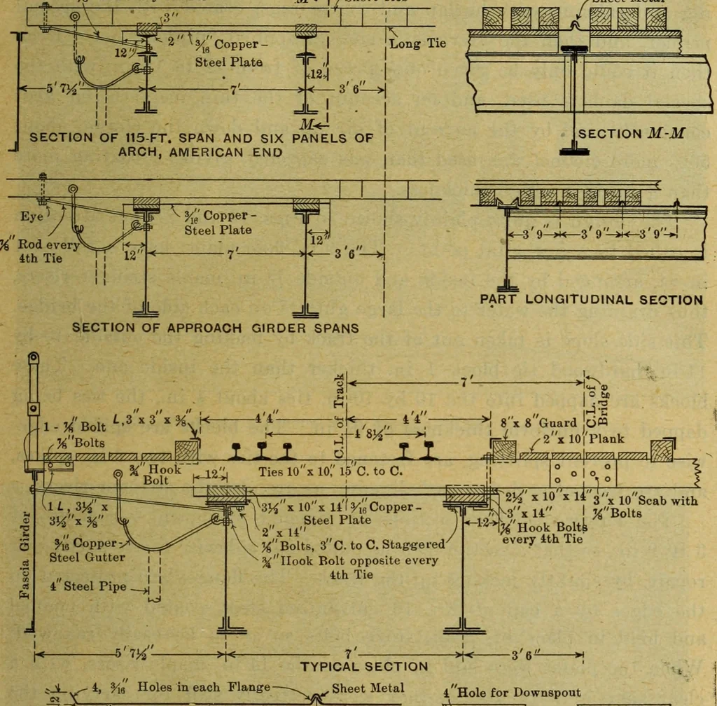 An illustration from Revision of the Niagara Railway Arch Bridge, 1920, leaf 72