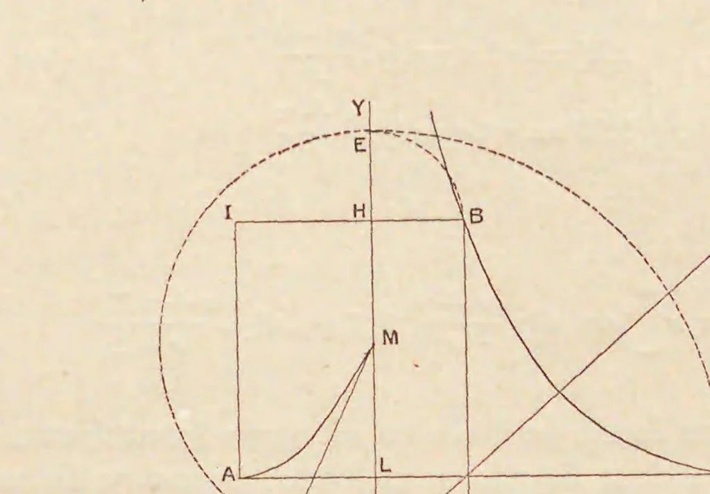 An illustration from Revue de l'aéronautique théorique et appliquée, 1888, leaf 60
