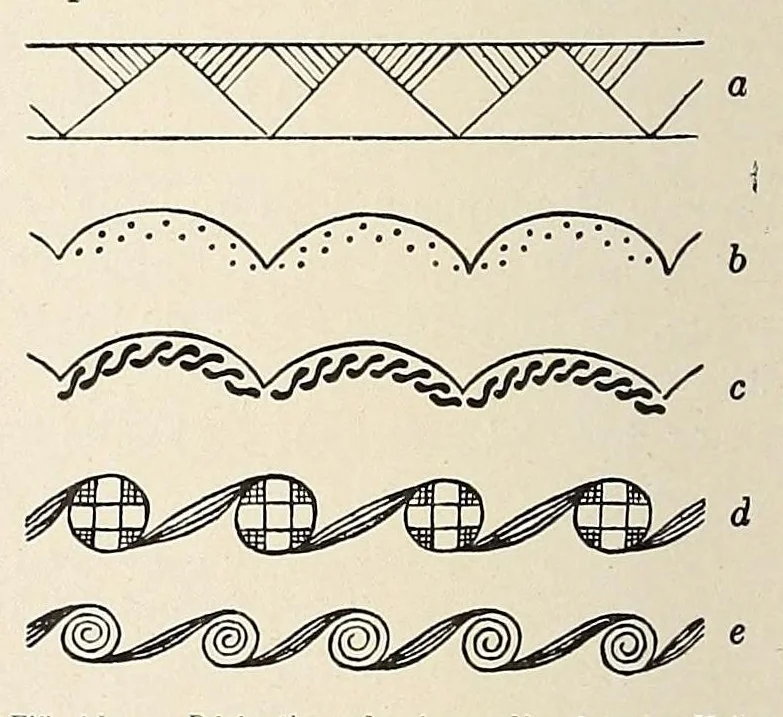 An illustration from Revue d'ethnographie et de sociologie, 1910, leaf 386