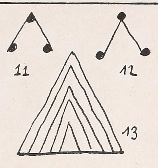An illustration from Revue d'ethnographie et de sociologie, 1910, leaf 403