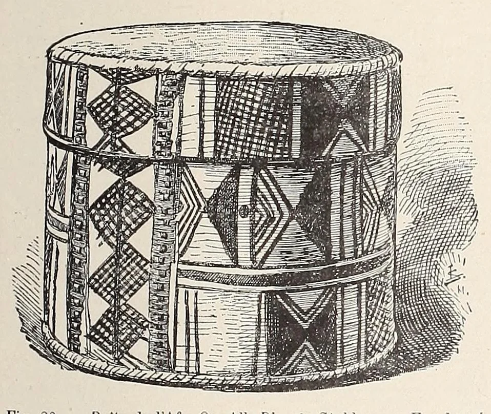 An illustration from Revue d'ethnographie et de sociologie, 1910, leaf 409