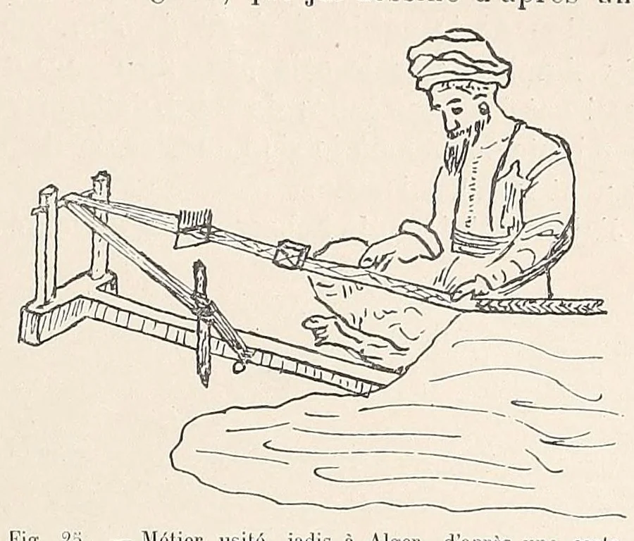 An illustration from Revue d'ethnographie et de sociologie, 1910, leaf 421