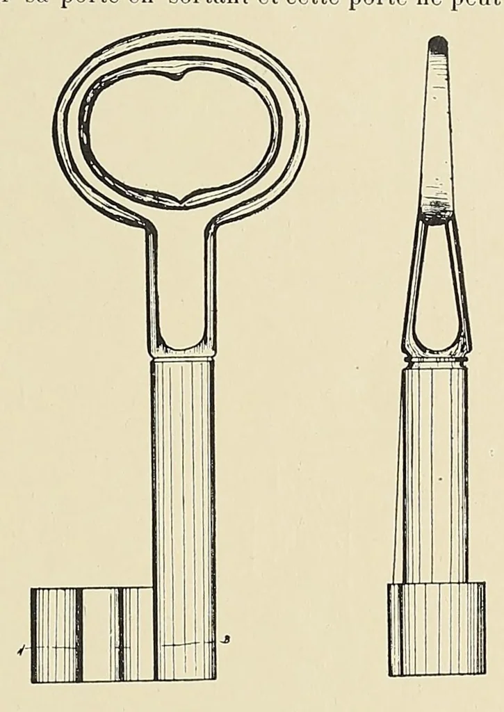 An illustration from Revue d'ethnographie et de sociologie, 1910, leaf 35