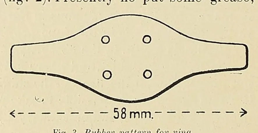 An illustration from Revue d'ethnographie et de sociologie, 1910, leaf 44