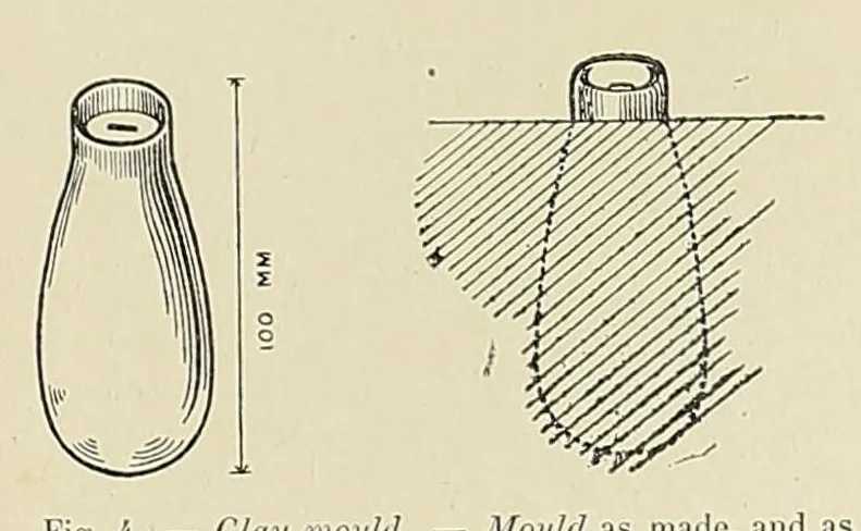 An illustration from Revue d'ethnographie et de sociologie, 1910, leaf 47
