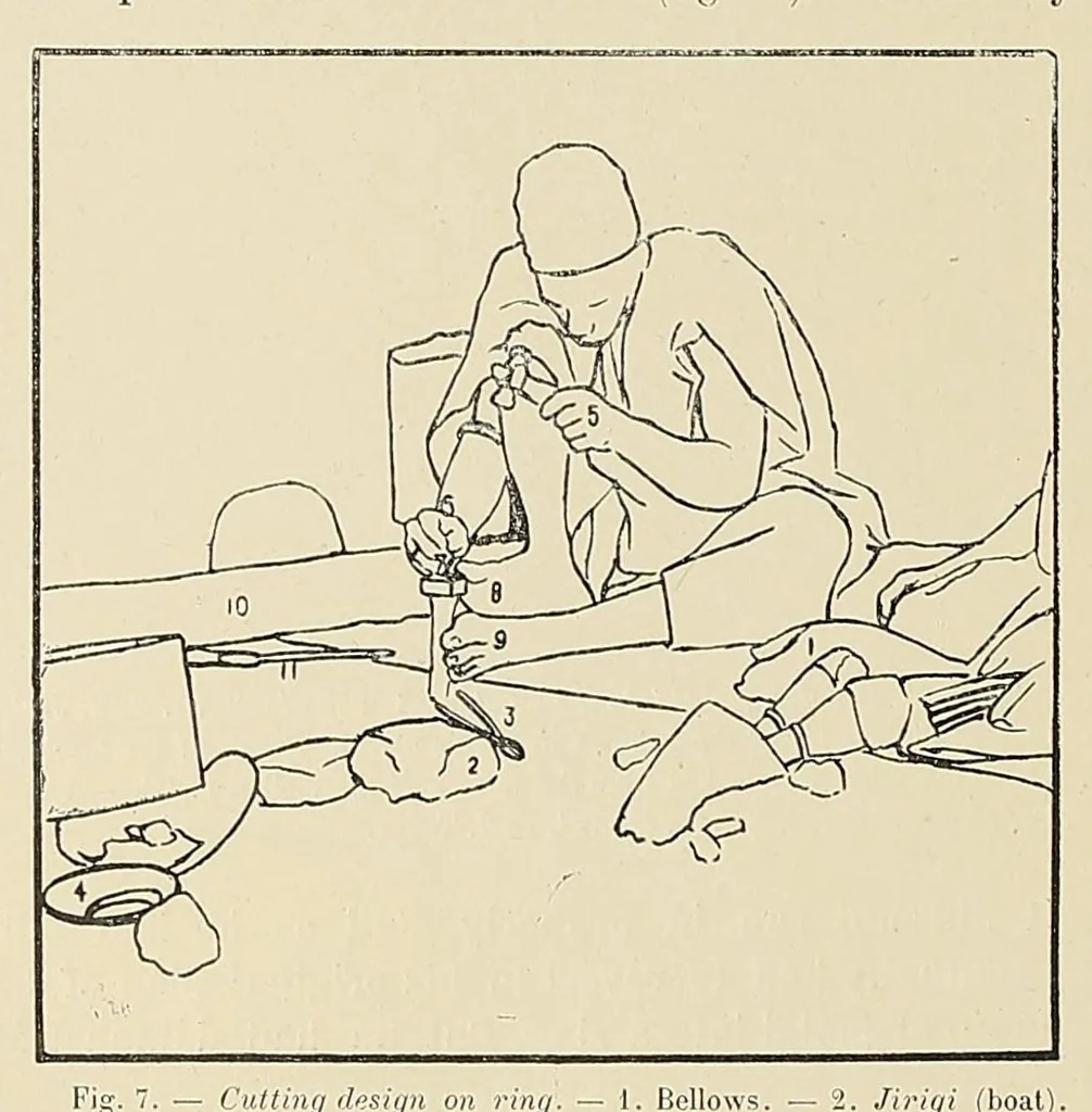 An illustration from Revue d'ethnographie et de sociologie, 1910, leaf 48