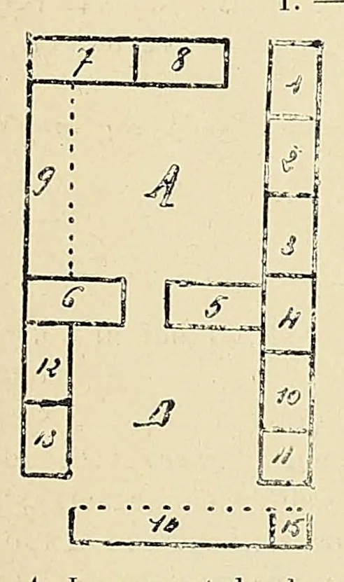 An illustration from Revue d'ethnographie et de sociologie, 1910, leaf 17