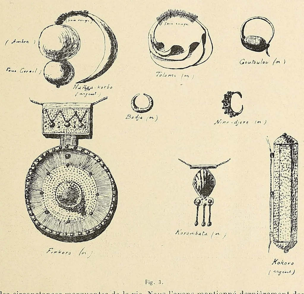 An illustration from Revue d'ethnographie et de sociologie, 1910, leaf 37