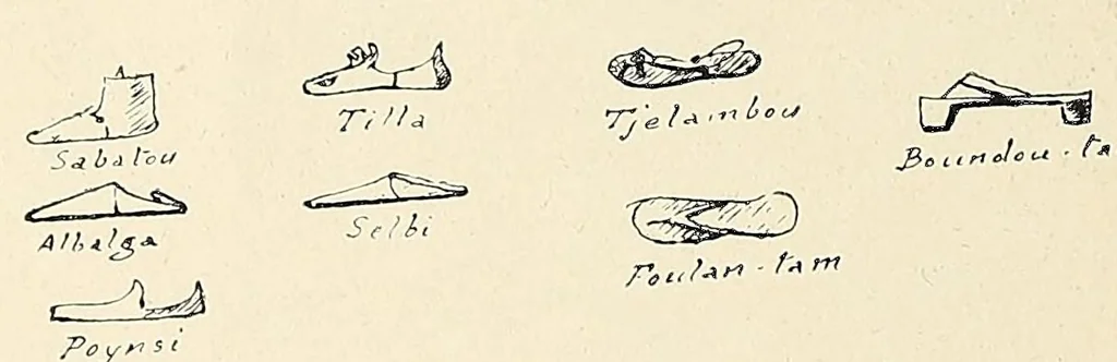 An illustration from Revue d'ethnographie et de sociologie, 1910, leaf 42