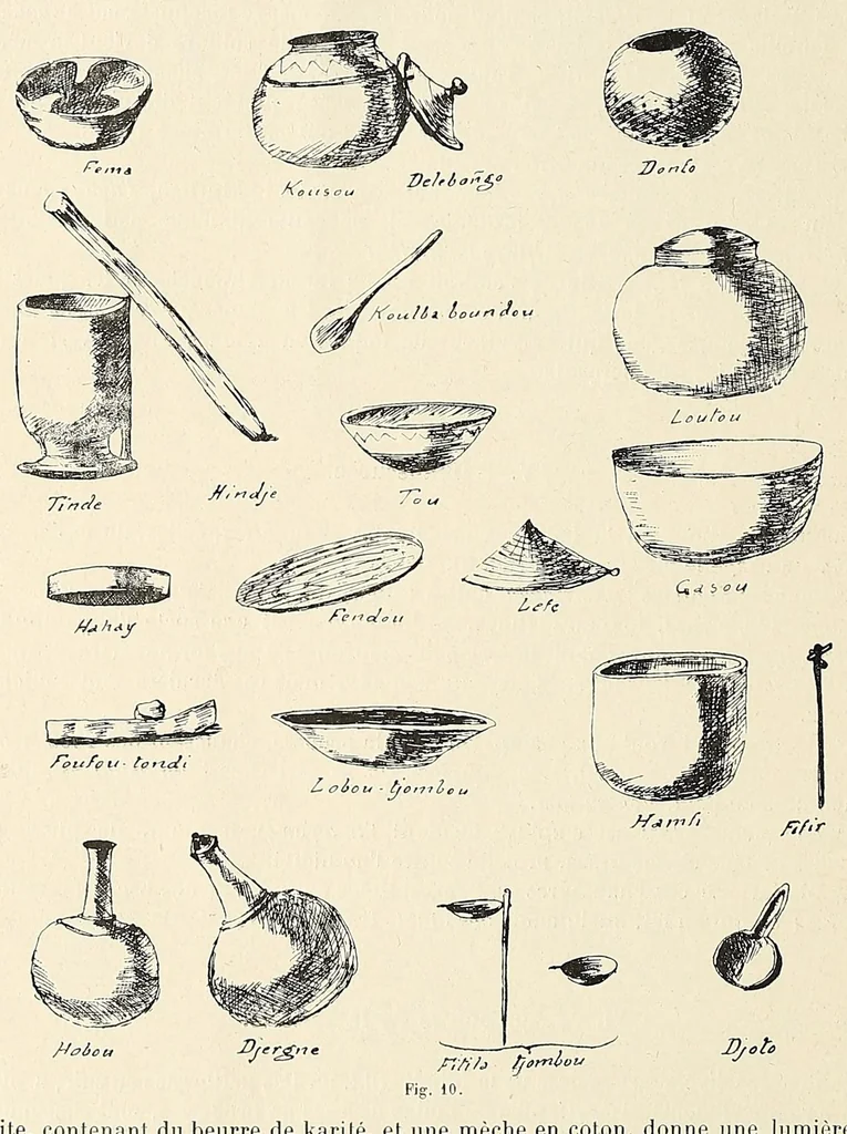 An illustration from Revue d'ethnographie et de sociologie, 1910, leaf 44