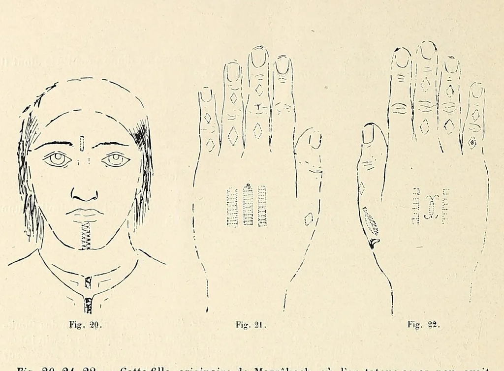 An illustration from Revue d'ethnographie et de sociologie, 1910, leaf 56