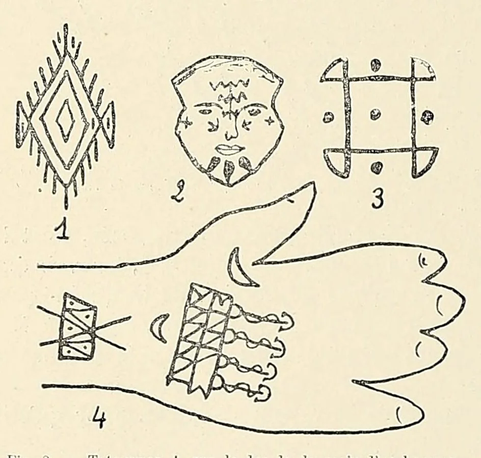 An illustration from Revue d'ethnographie et de sociologie, 1910, leaf 26