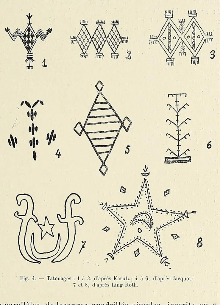 An illustration from Revue d'ethnographie et de sociologie, 1910, leaf 29