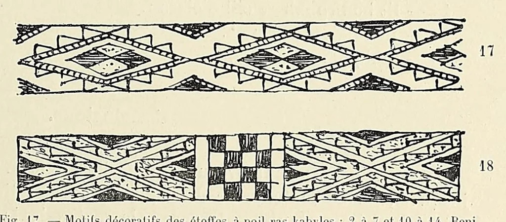An illustration from Revue d'ethnographie et de sociologie, 1910, leaf 49