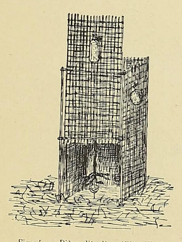 An illustration from Revue d'ethnographie et de sociologie, 1910, leaf 79