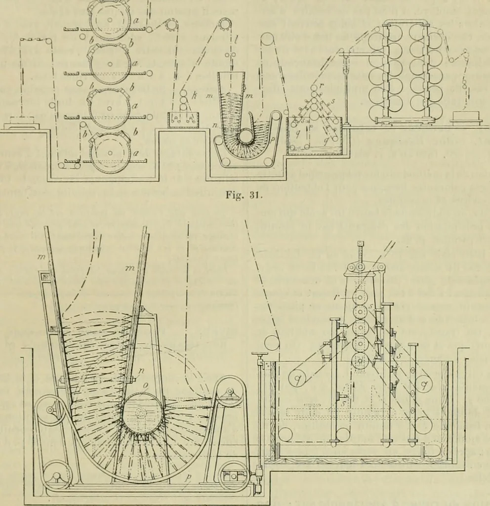 An illustration from Revue générale des mati`eres colorantes et des industries qui s'y rattachent, 1908, leaf 122