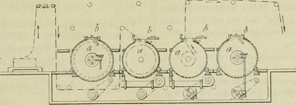 An illustration from Revue générale des mati`eres colorantes et des industries qui s'y rattachent, 1908, leaf 122