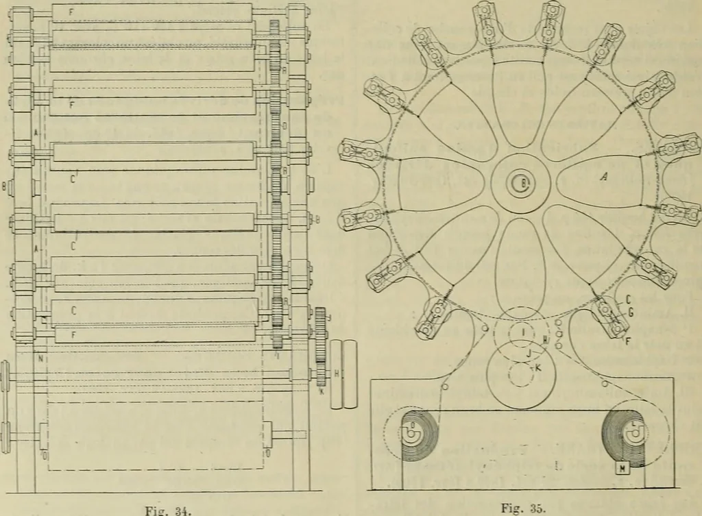 An illustration from Revue générale des mati`eres colorantes et des industries qui s'y rattachent, 1908, leaf 159