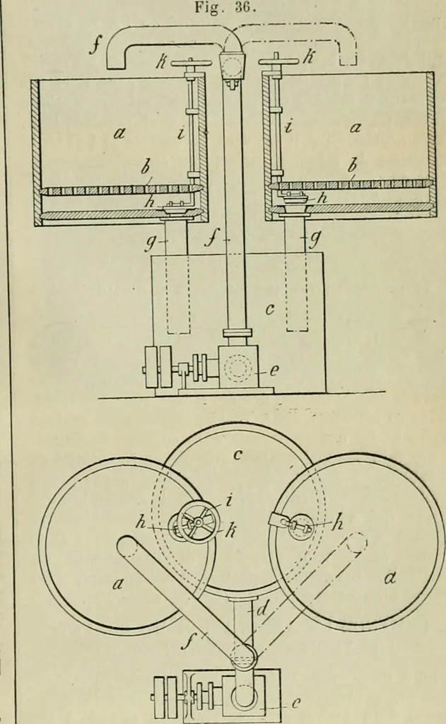 An illustration from Revue générale des mati`eres colorantes et des industries qui s'y rattachent, 1908, leaf 160