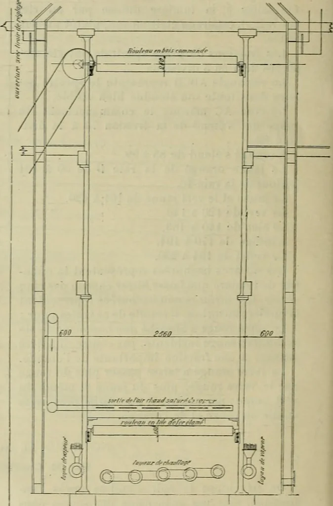 An illustration from Revue générale des mati`eres colorantes et des industries qui s'y rattachent, 1908, leaf 215