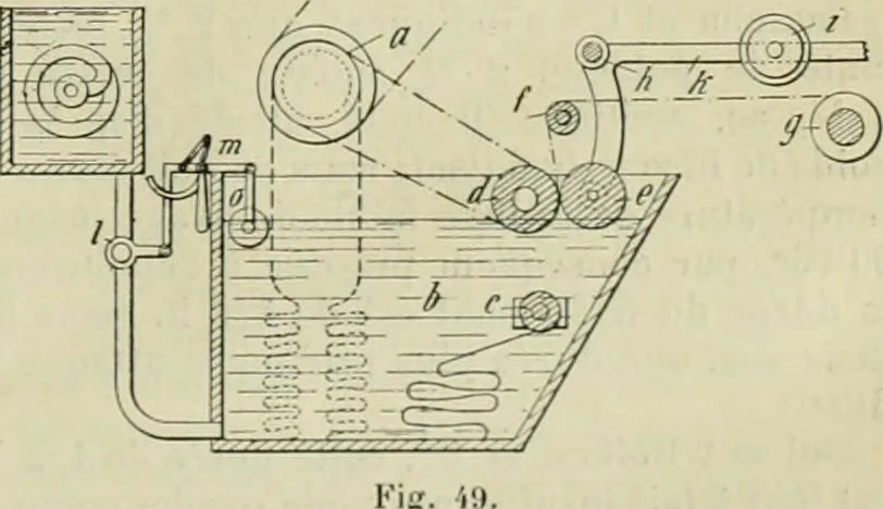 An illustration from Revue générale des mati`eres colorantes et des industries qui s'y rattachent, 1908, leaf 218