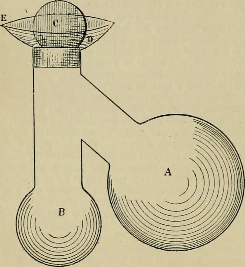 An illustration from Revue générale des mati`eres colorantes et des industries qui s'y rattachent, 1908, leaf 321