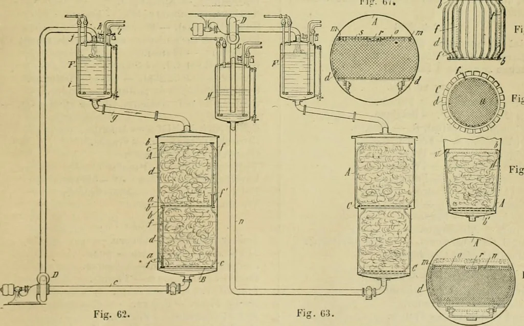 An illustration from Revue générale des mati`eres colorantes et des industries qui s'y rattachent, 1908, leaf 328