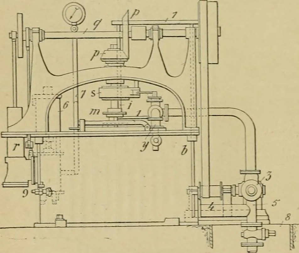An illustration from Revue générale des mati`eres colorantes et des industries qui s'y rattachent, 1908, leaf 349