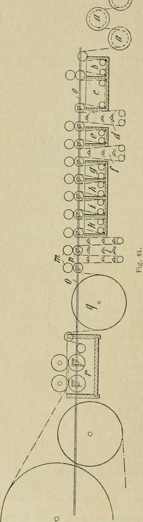 An illustration from Revue générale des mati`eres colorantes et des industries qui s'y rattachent, 1908, leaf 355