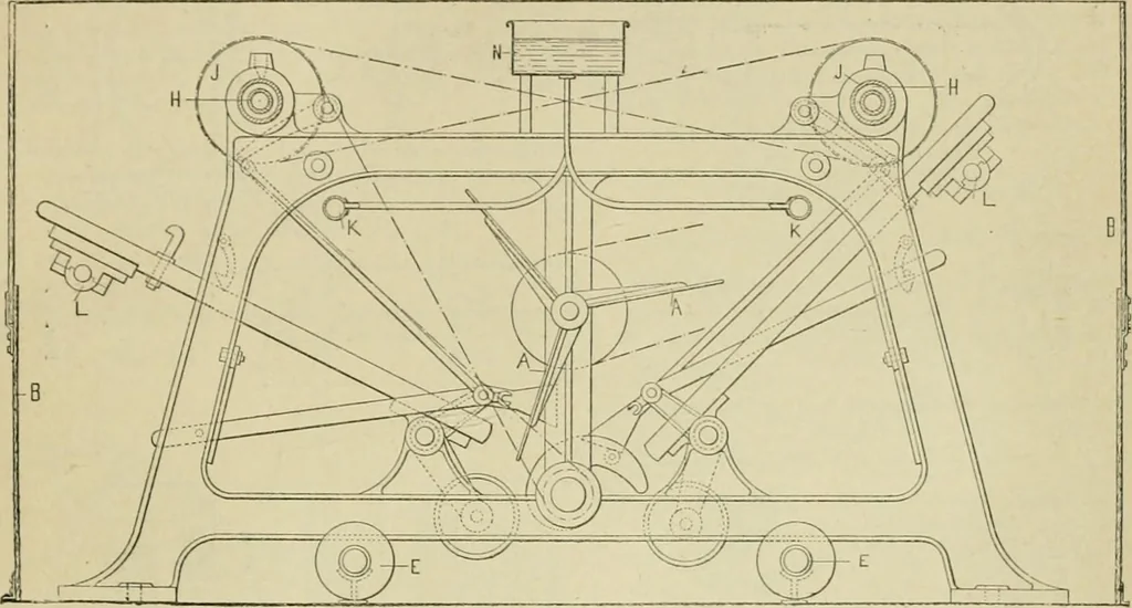 An illustration from Revue générale des mati`eres colorantes et des industries qui s'y rattachent, 1908, leaf 358
