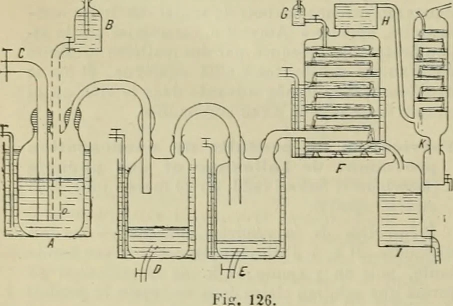 An illustration from Revue générale des mati`eres colorantes et des industries qui s'y rattachent, 1908, leaf 431