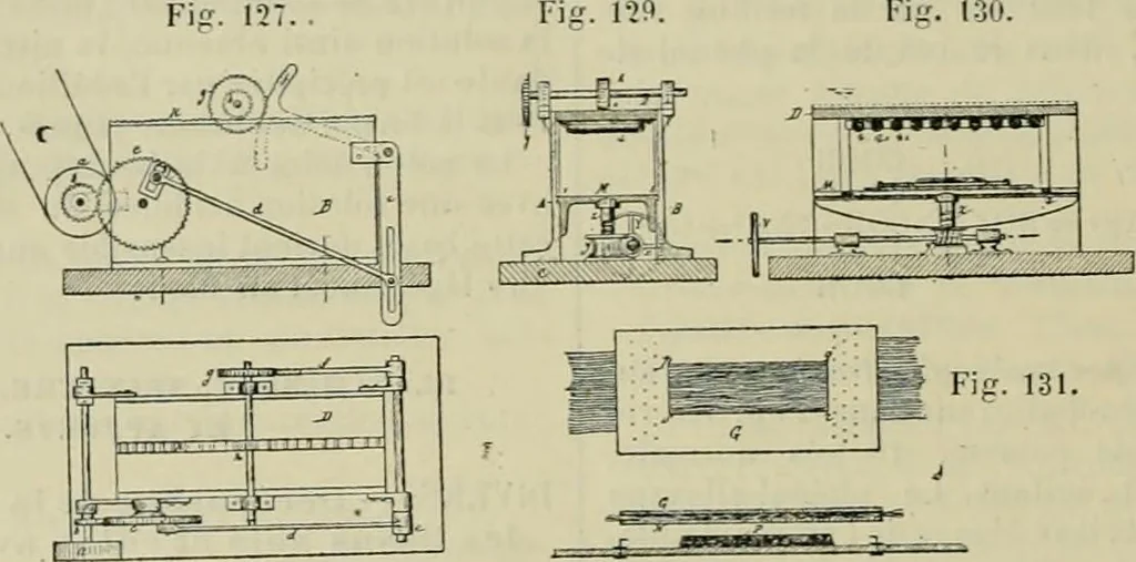 An illustration from Revue générale des mati`eres colorantes et des industries qui s'y rattachent, 1908, leaf 433