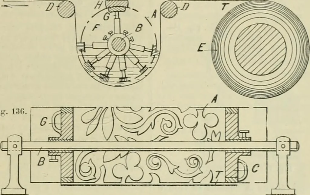 An illustration from Revue générale des mati`eres colorantes et des industries qui s'y rattachent, 1908, leaf 436