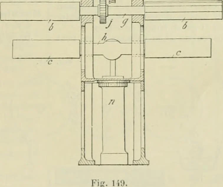 An illustration from Revue générale des mati`eres colorantes et des industries qui s'y rattachent, 1908, leaf 438