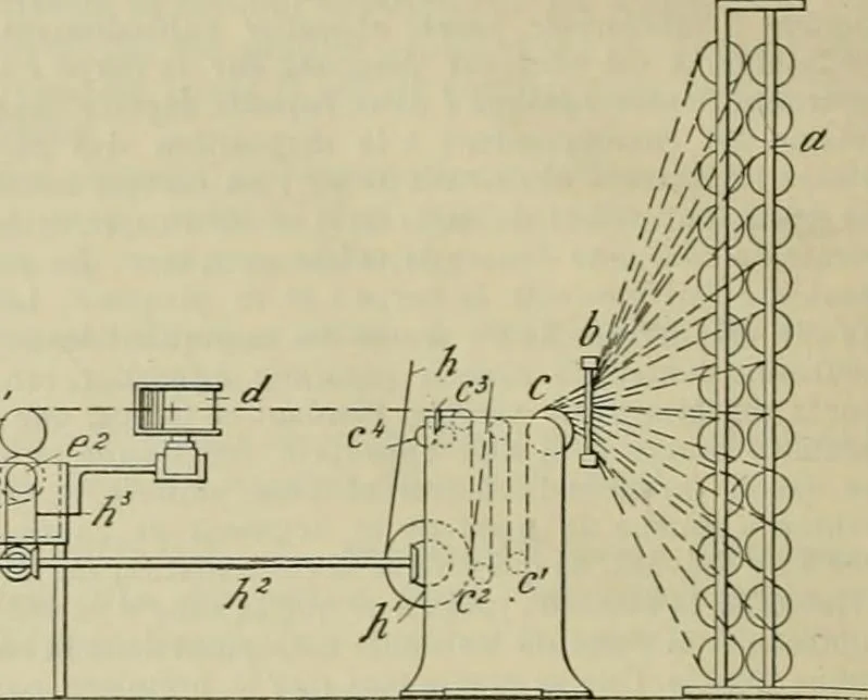An illustration from Revue générale des mati`eres colorantes et des industries qui s'y rattachent, 1908, leaf 439