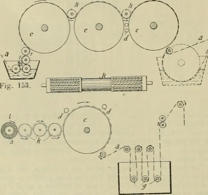 An illustration from Revue générale des mati`eres colorantes et des industries qui s'y rattachent, 1908, leaf 439