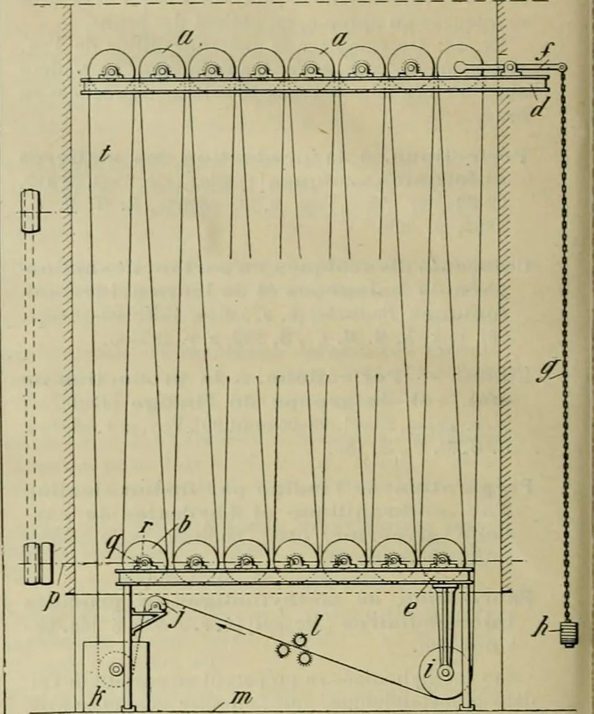 An illustration from Revue générale des mati`eres colorantes et des industries qui s'y rattachent, 1908, leaf 47
