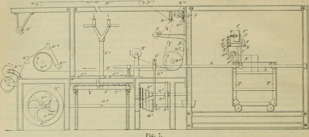 An illustration from Revue générale des mati`eres colorantes et des industries qui s'y rattachent, 1908, leaf 53